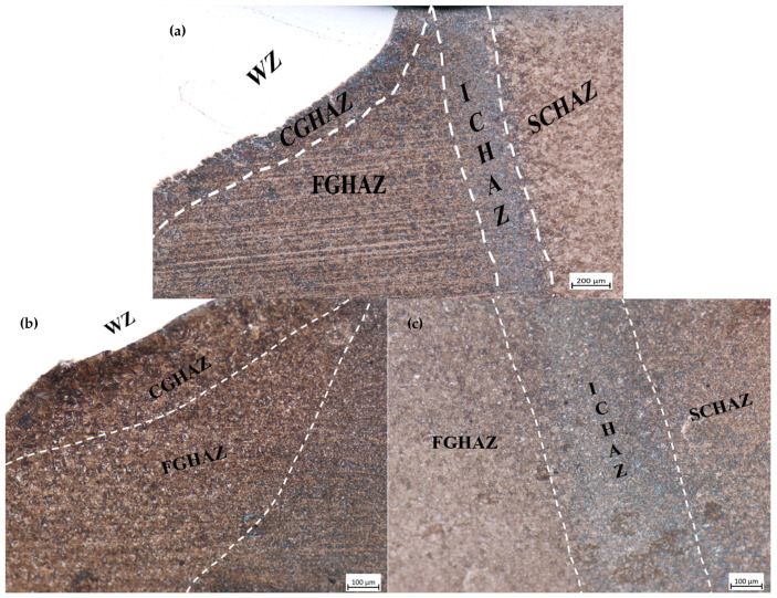 Figure 8