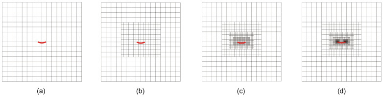 Figure 17