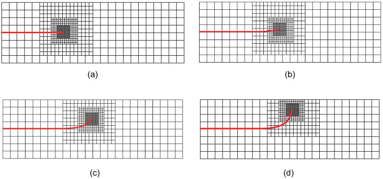 Figure 22
