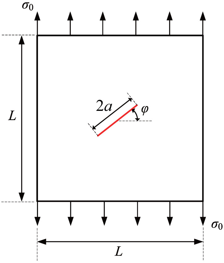 Figure 25