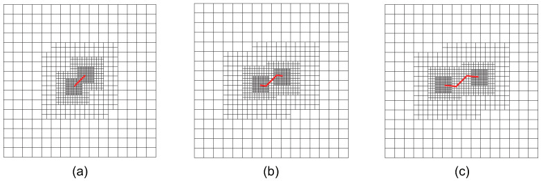 Figure 26