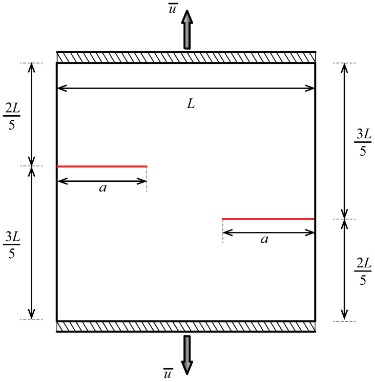 Figure 30