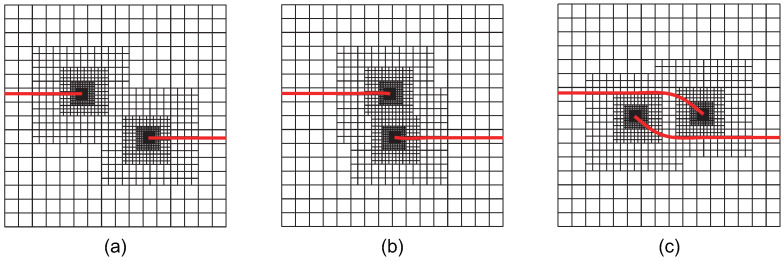 Figure 31