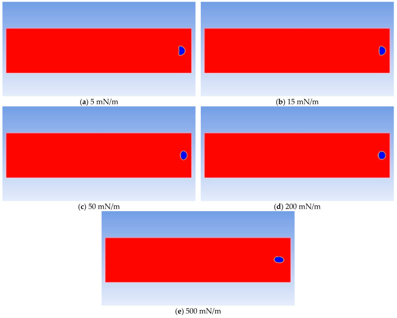 Figure 17