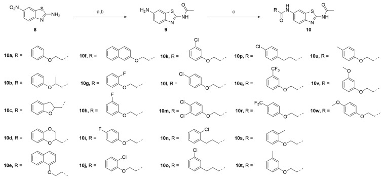 Figure 36