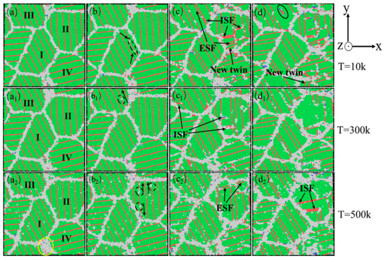 Figure 19