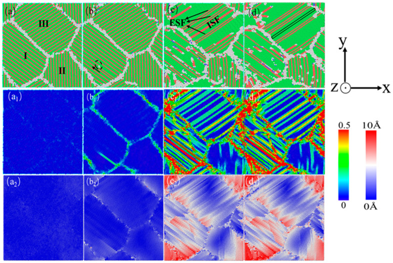 Figure 20