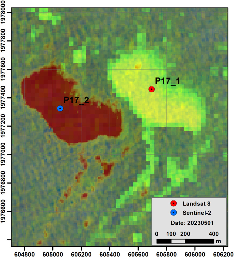 Figure 3