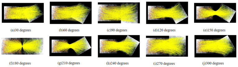 Figure 13