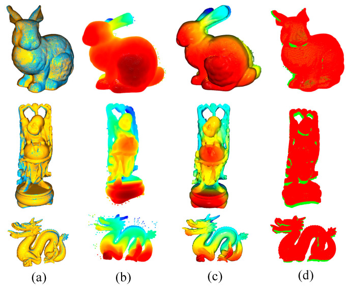 Figure 11