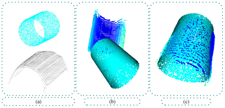 Figure 13