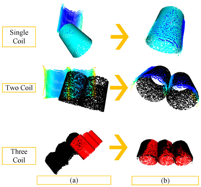 Figure 14