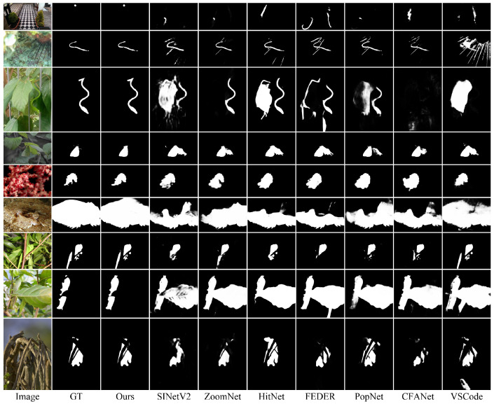 Figure 6