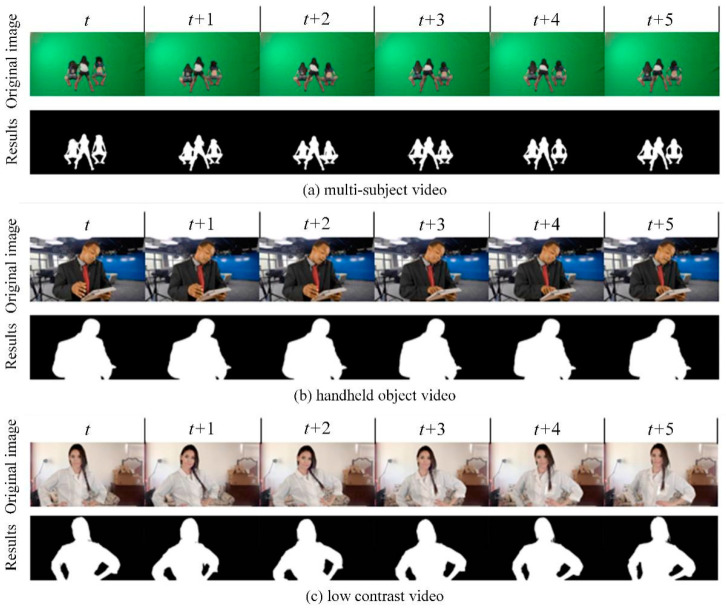 Figure 11