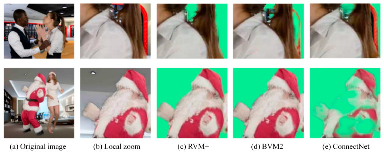 Figure 13