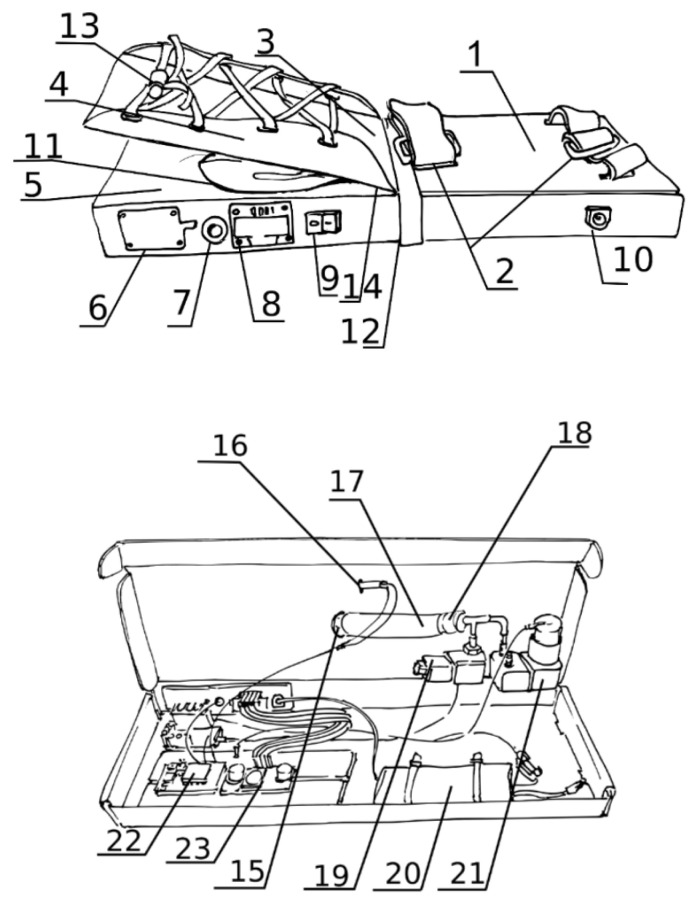 Figure 7