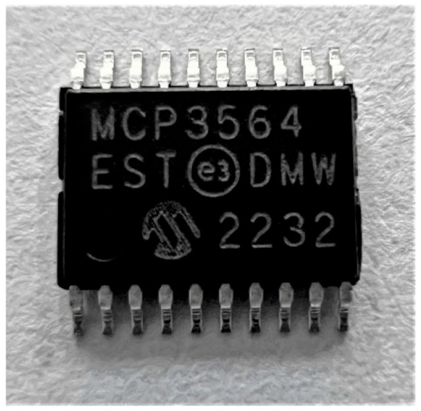 Figure 4
