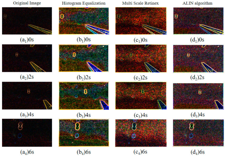 Figure 14