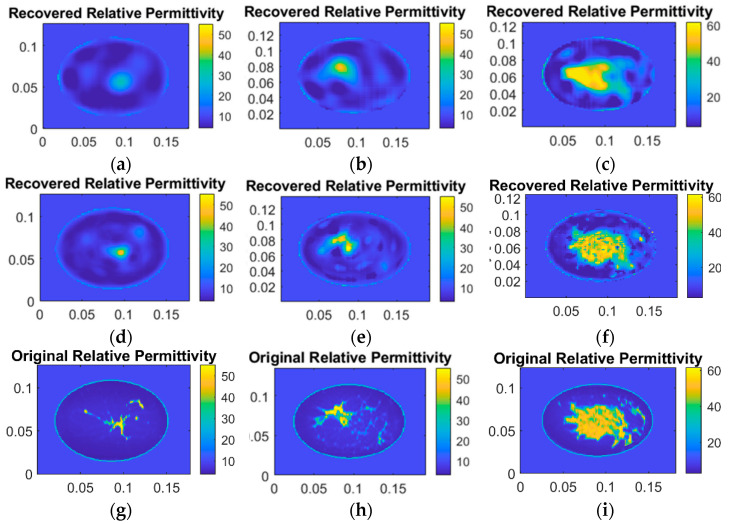 Figure 10