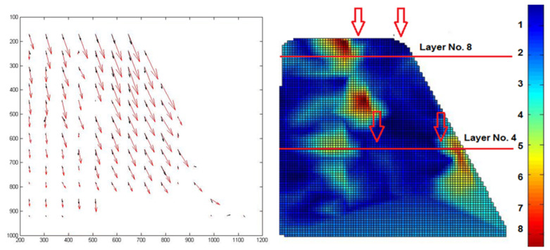 Figure 14