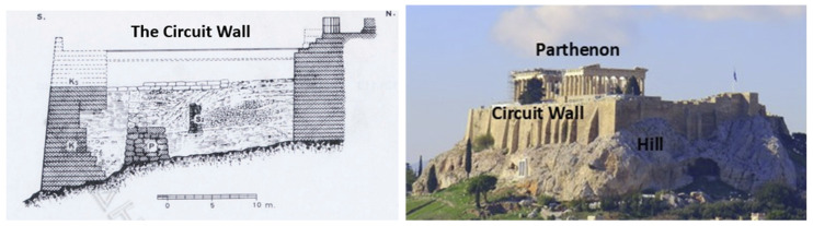 Figure 16