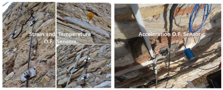 Figure 18