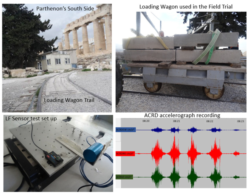 Figure 25