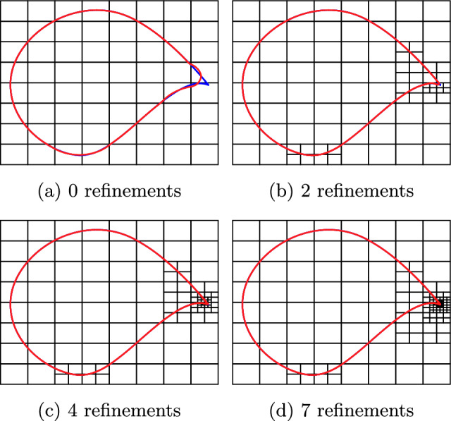 Figure 18