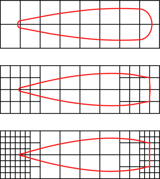 Figure 26