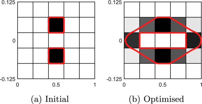 Figure 29