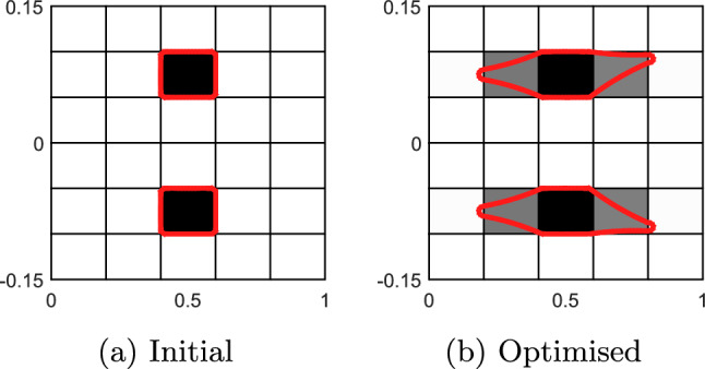 Figure 30