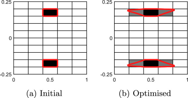 Figure 31