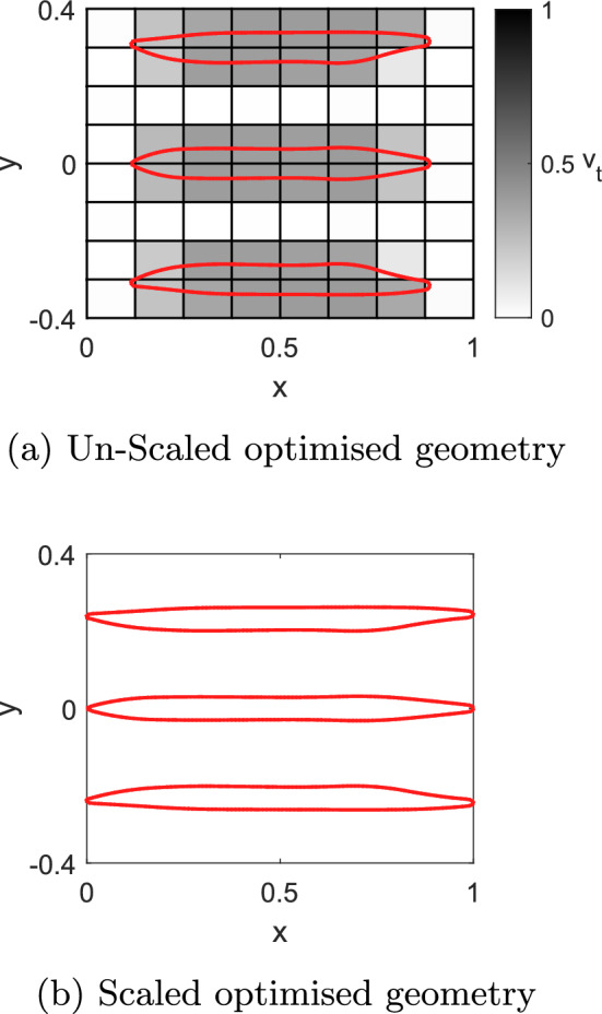 Figure 33