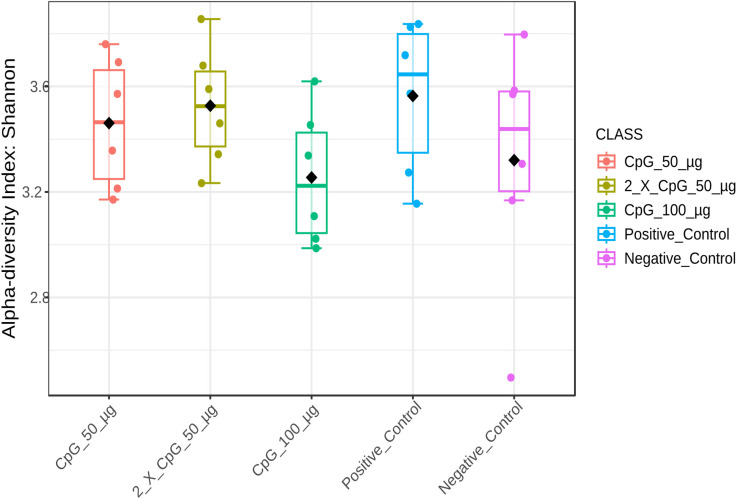 Fig 11