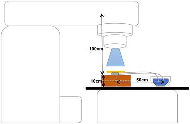 Figure 34