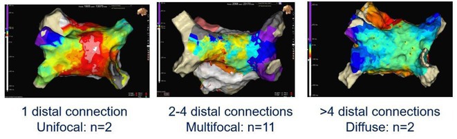 Figure 45