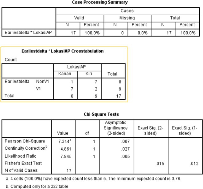Figure 44