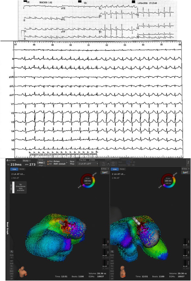 Figure 48
