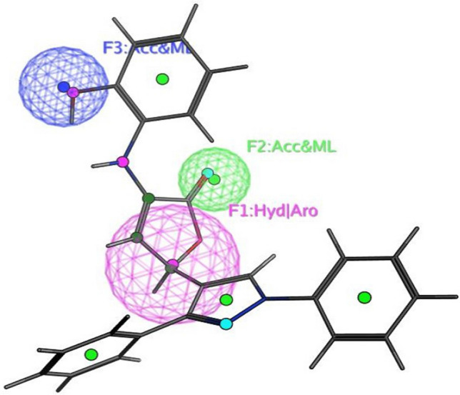 Figure 14