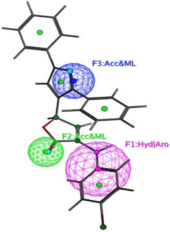 Figure 17