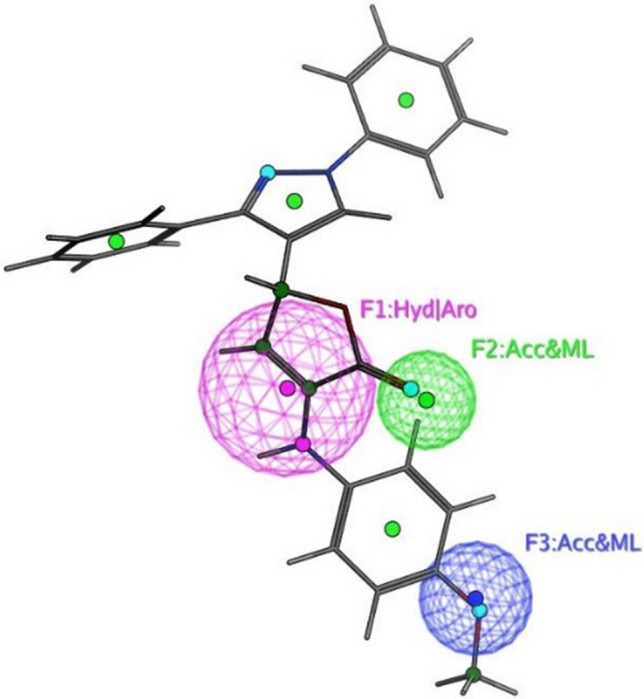 Figure 18