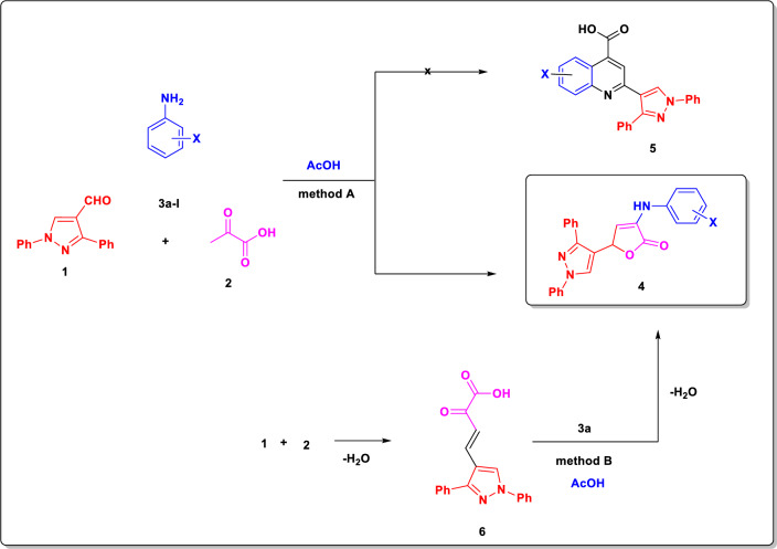 Figure 19