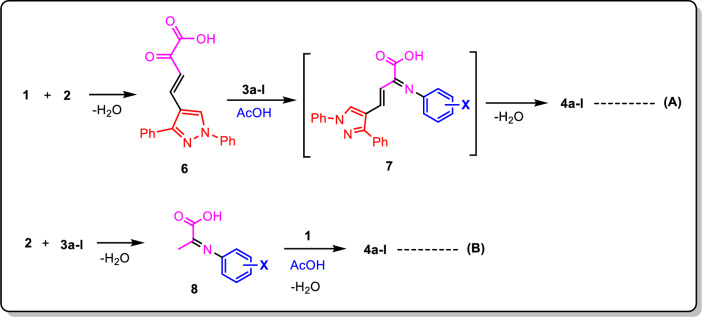 Figure 20