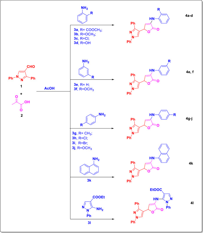 Figure 21
