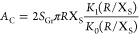 Figure 20