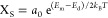 Figure 21