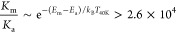 Figure 23