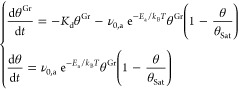 Figure 25