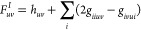 Figure 22