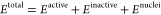 Figure 24